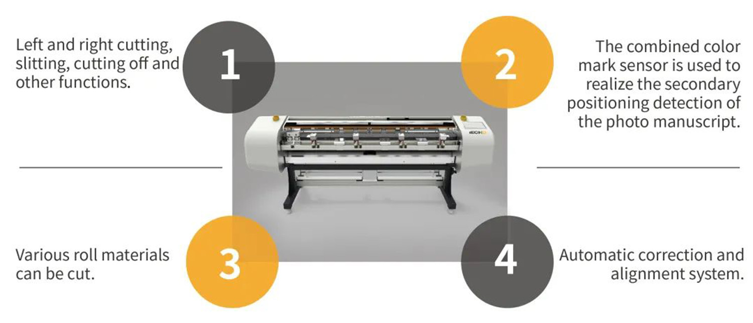 iECHO 1700 XY automatic poster cutter
