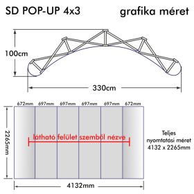 Pop up zadnja stena 3x4 ogrodje
