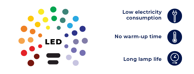 JETRIX LXiR190 roll-to-roll UV printer
