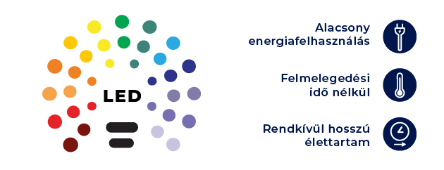 JETRIX LXa5 UV tiskalnik
