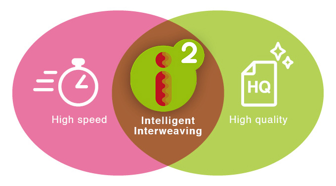 Mutoh ValueJet VJ-2638X Eco-solvent tiskalnik
