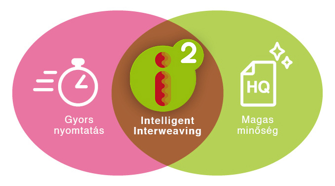   Mutoh ValueJet VJ-2638WX vodno osnovan/sublimacijski tiskalnik
