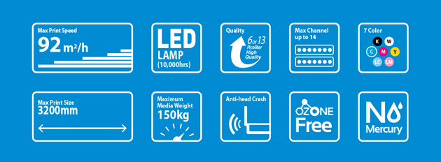 JETRIX LXiR320 UV-tiskalnik z valjčnim podajanjem
