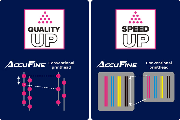 Mutoh XpertJet XPJ-1642WR PRO waterbased/sublimation printer
