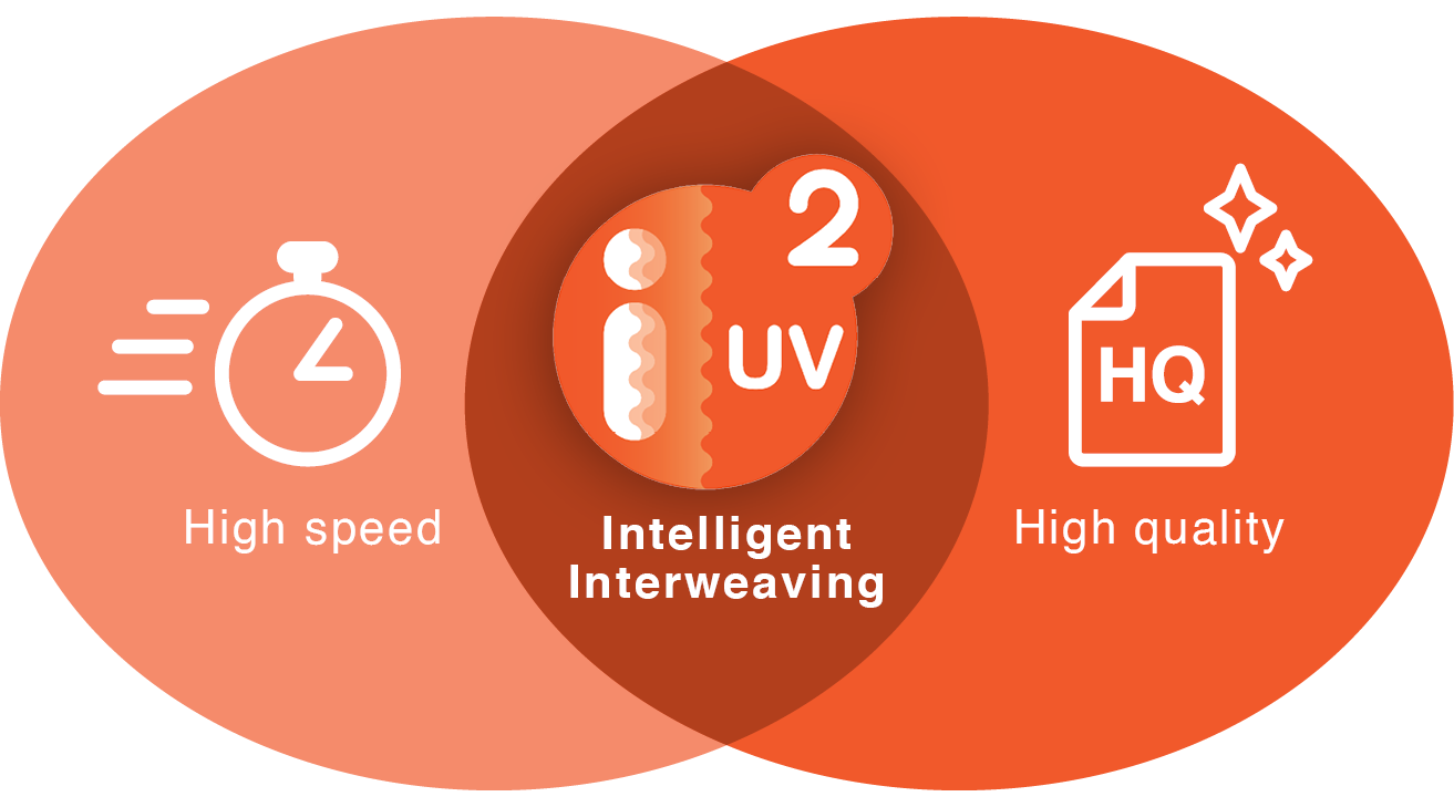 Mutoh ValueJet VJ-1638UH Mark II Hibridni UV-tiskalnik
