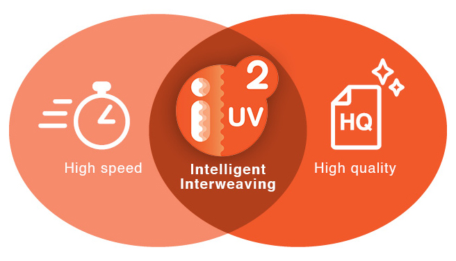 Mutoh XpertJet XPJ-1462UF UV object printer

