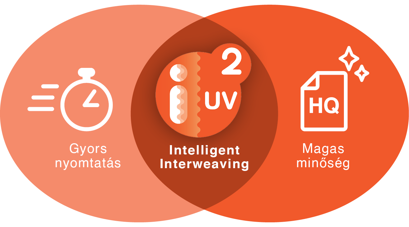 Mutoh XpertJet XPJ-661UF namizni UV tiskalnik za predmete
