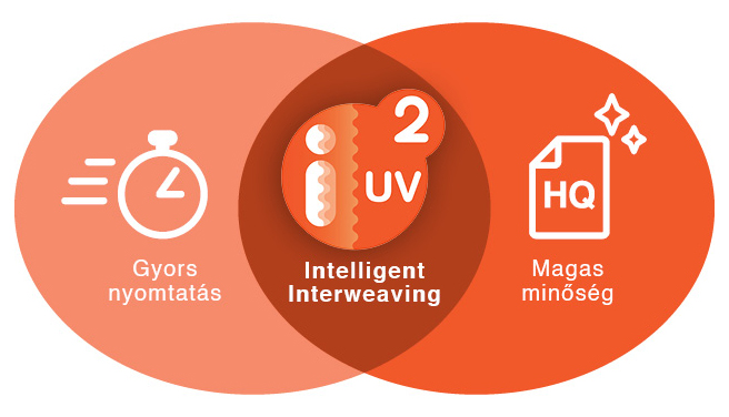 Mutoh XpertJet XPJ-1462UF UV tiskalnik za predmete
