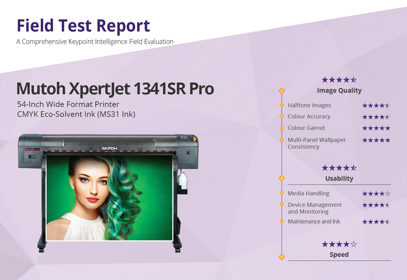 Mutoh XpertJet XPJ-1341SR PRO Eco-solvent tiskalnik
