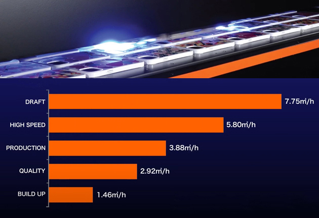 Mutoh XpertJet XPJ-1462UF UV tiskalnik za predmete
